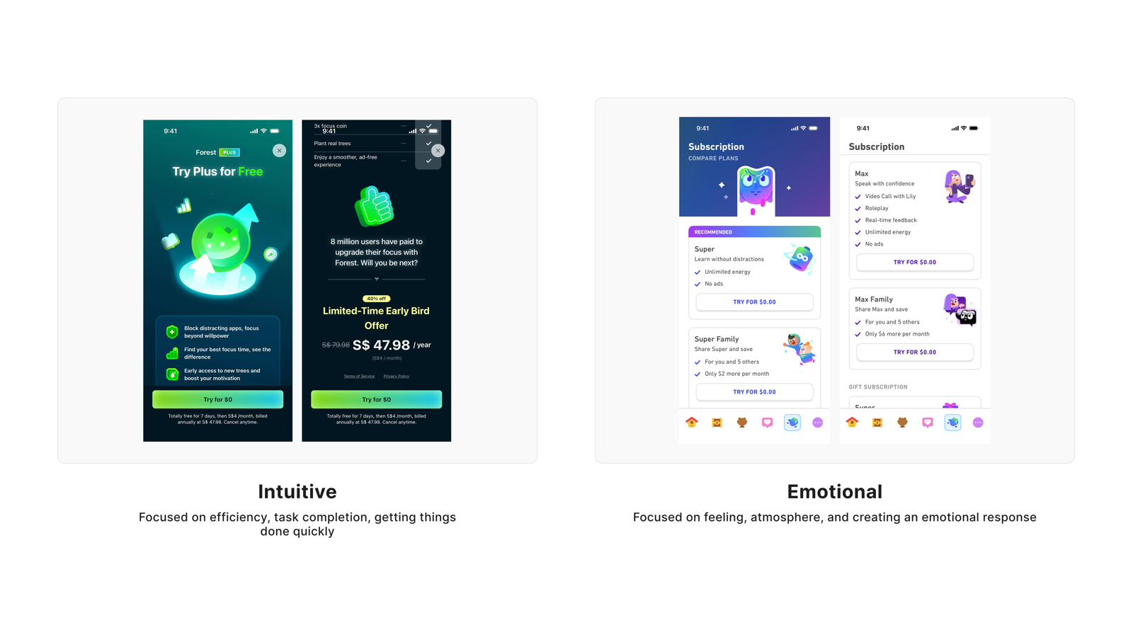 Intuitive vs Emotional 设计对比
